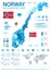 Norway - map and flag - infographic illustration