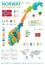 Norway - map and flag - infographic illustration