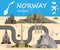 Norway travel background Landmark Global Travel And Journey Info