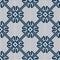 Norwegian knitted blue pattern on a white background