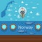 Norwegian sailor, maps of Norway, industrial fishing, traveling