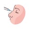 Nose correction with filler color line illustration. Hyaluronic injection.
