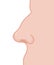 Nose profile. detail of mans face. Nostrils and transferred. Par