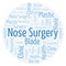 Nose Surgery in a shape of circle word cloud.