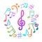 Notes Music Concert Banner Colorful Modern Musical Poster