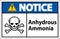 Notice Anhydrous Ammonia Sign On White Background