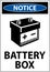 Notice Battery Box with Icon Sign On White Background