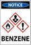 Notice Benzene GHS Sign On White Background