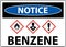 Notice Benzene GHS Sign On White Background