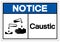 Notice Caustic Symbol Sign, Vector Illustration, Isolate On White Background Label .EPS10