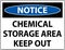 Notice Chemical Storage Area Keep Out Sign