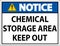 Notice Chemical Storage Area Keep Out Sign