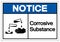 Notice Corrosive Substance Symbol Sign, Vector Illustration, Isolate On White Background Label. EPS10