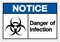 Notice Danger Of Infection Symbol Sign, Vector Illustration, Isolate On White Background Label. EPS10