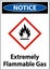 Notice Extremely Flammable Gas GHS Sign On White Background