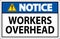 Notice Falling Debris Sign, Workers Overhead Falling Objects