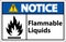 Notice Flammable Liquids Sign On White Background