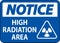 Notice High Radiation Area Sign On White Background