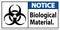 Notice Label Biological Material Sign
