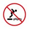 Notice No Allowed Diving in Water Sign. Caution Forbidden Dive in Pool Pictogram. Information Danger Man Swimmer Black