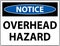 Notice Overhead Hazard Sign On White Background