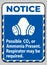 Notice PPE Sign Possible Co2 Or Ammonia Present, Respirator May Be Required