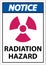 Notice Radiation Hazard Sign On White Background