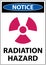 Notice Radiation Hazard Sign On White Background