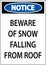 Notice Sign Beware Of Snow Falling From Roof