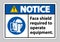 Notice Sign Face Shield Required to Operate Equipment