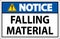 Notice Sign Falling Material