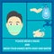 Notice or sign  for hand washing and wear a mask,vector illustration