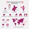 Novel coronavirus 2019 Infographics. 2019-nCoV.A new respiratory virus first detected in the Chinese city of Wuhan.Vector illustra