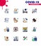 Novel Coronavirus 2019-nCoV. 16 Flat Color Filled Line icon pack paper, travel, water bowl, prohibit, care