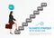 Novice business woman starts to climb the stairs. Concept of Business Strategy, Wealth-Building Business, Growth, balance, success