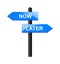 Now later signposts