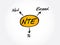 NTE - Not To Exceed acronym, business concept background