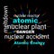 Nuclear Atomic Energy Illustration Abstract Text Background Icons