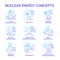 Nuclear energy blue gradient concept icons set