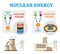 Nuclear energy: fission and fusion concept diagram, flat vector illustration.