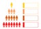 Number of different populations in four layers time periods