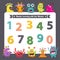 Number learning with cute monster