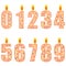 Numbered birthday candles