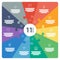 Numbered full page flat rainbow spectrum colored puzzle presentation infographic chart with explanatory text field