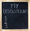 Numbered list my resolutions handwritten blackboard chalkboard