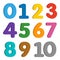 Numbers colorful set on white background.