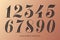 Numbers font. Classical elegant font