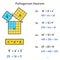 Numerical and graphical representation of the Pythagorean theorem for a right triangle