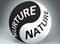 Nurture and nature in balance - pictured as words Nurture, nature and yin yang symbol, to show harmony between Nurture and nature