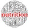 Nutrition concept in tag cloud